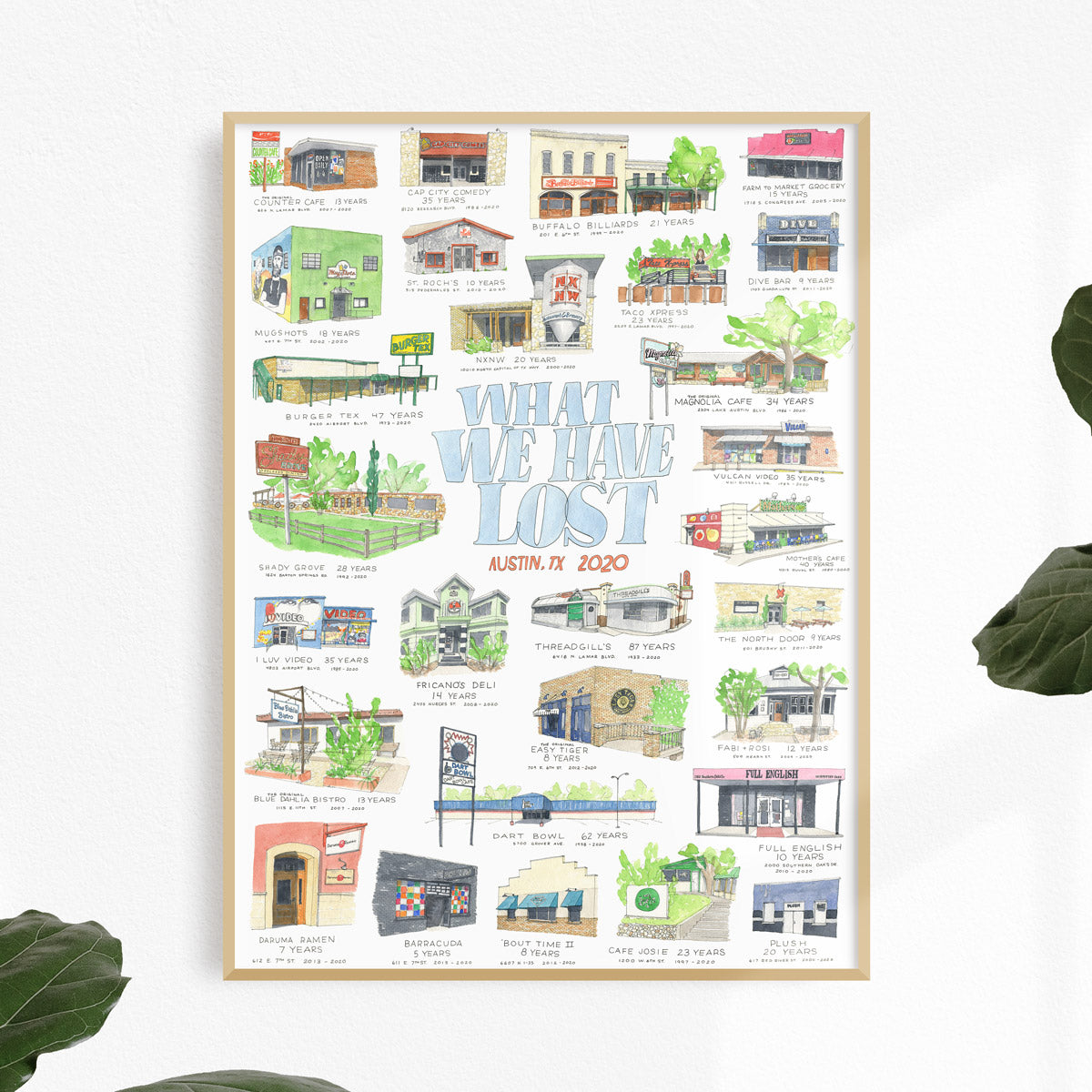 What We Have Lost is an 18x24" poster featuring 28 Austin businesses illustrated in ink and watercolor that closed in 2020. Some businesses include Dart Bowl, Mugshots, Threadgill's, Vulcan Video, and Shady Grove. 