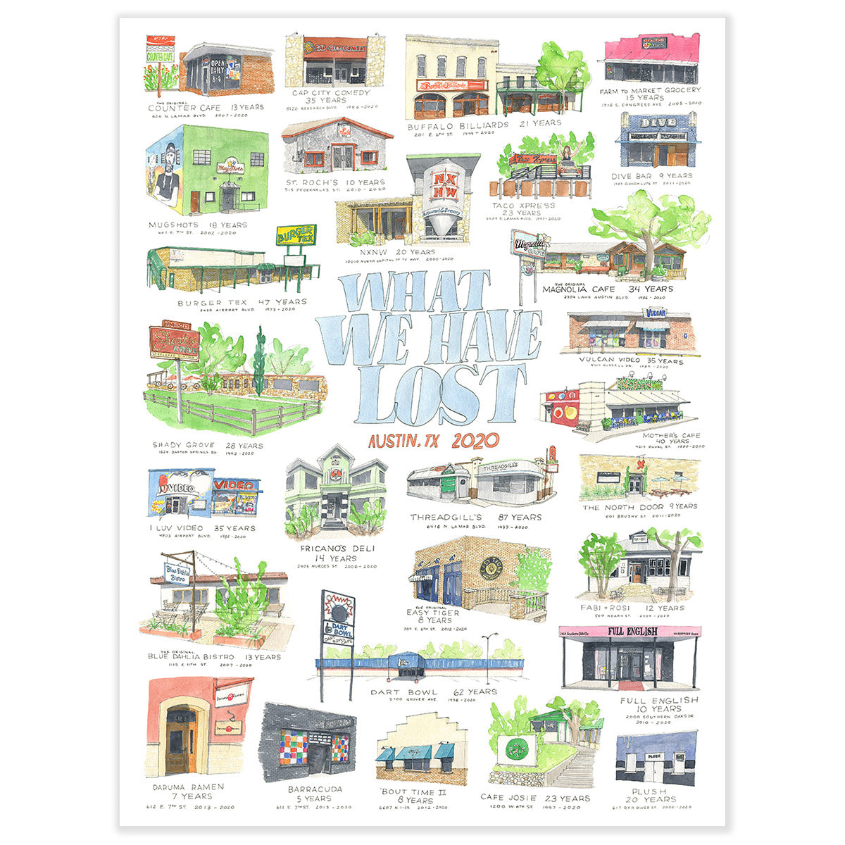 Watercolor painting and ink drawing of Austin restaurants, bars and venues closed during COVID. Art print features 28 businesses with their location, name, address and years in business.